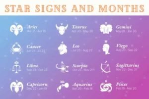 Star Signs and Months 1 Star Signs and Months